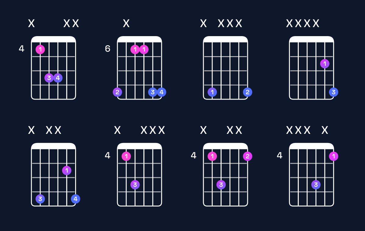 Chord chart for D♭5 Guitar Chord: Notes, Intervals, Inversions & Shapes | Guitar Wiz
