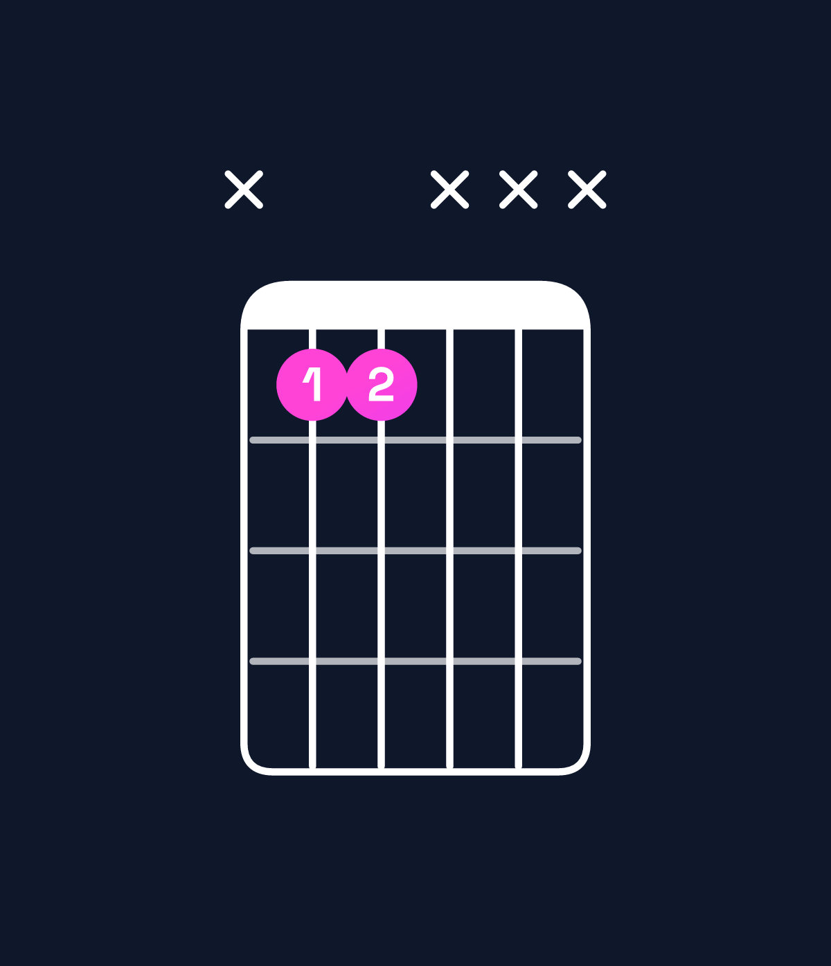 Chord chart for How to play E♭5 / B♭ (1st inversion) chord on guitar — Shape x11xxx | Guitar Wiz