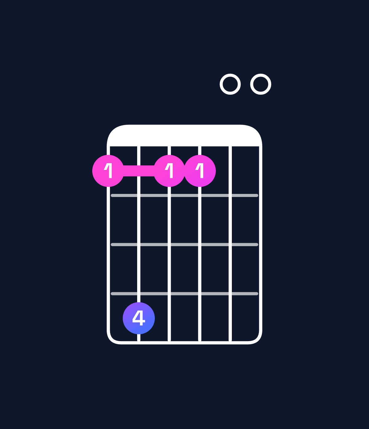 Chord chart for How to play G♭11 / B♭ (1st inversion) chord on guitar — Shape 696600 | Guitar Wiz