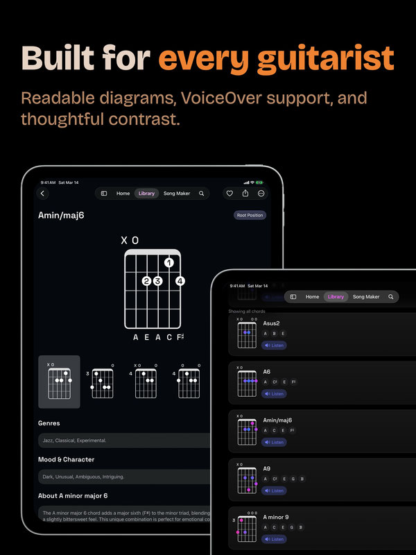 Built for Every Guitarist on iPad