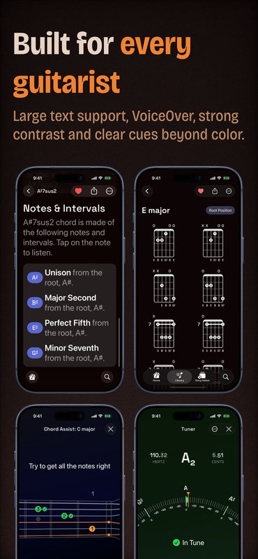 Built for Every Guitarist on iPhone