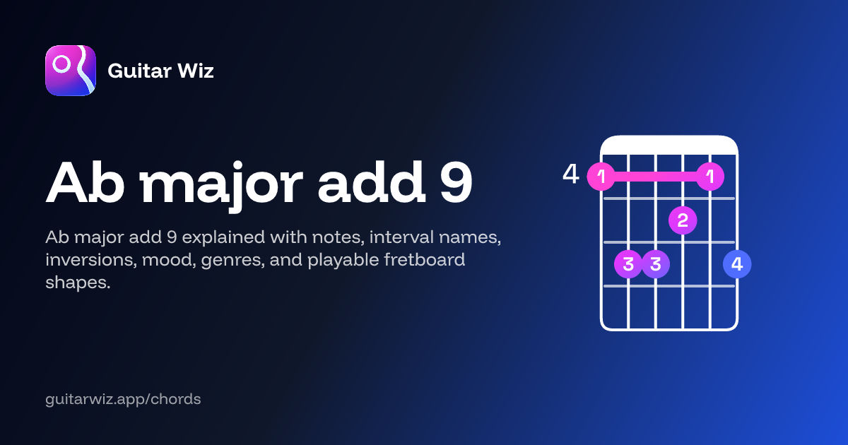 A♭ major add 9 Guitar Chord: Notes, Intervals, Inversions & Shapes ...