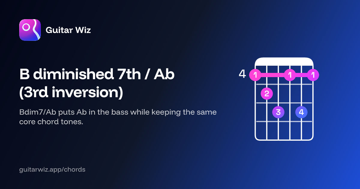 B diminished 7th / A♭ (3rd inversion) Guitar Chord: Notes, Shapes ...