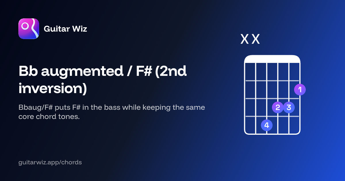 B♭ augmented / F♯ (2nd inversion) Guitar Chord: Notes, Shapes & Bass ...