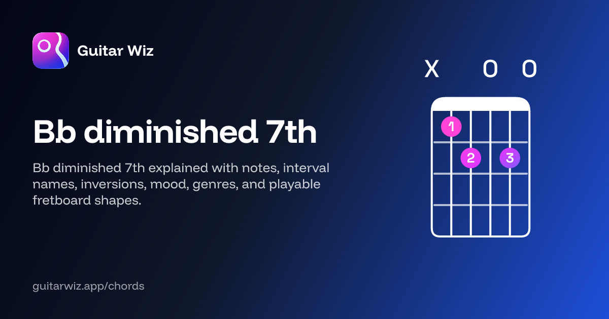 B♭ diminished 7th Guitar Chord: Notes, Intervals, Inversions & Shapes ...
