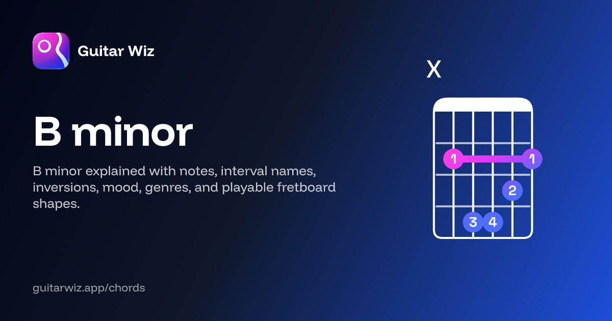 B minor Guitar Chord: Notes, Intervals, Inversions & Shapes | Guitar Wiz
