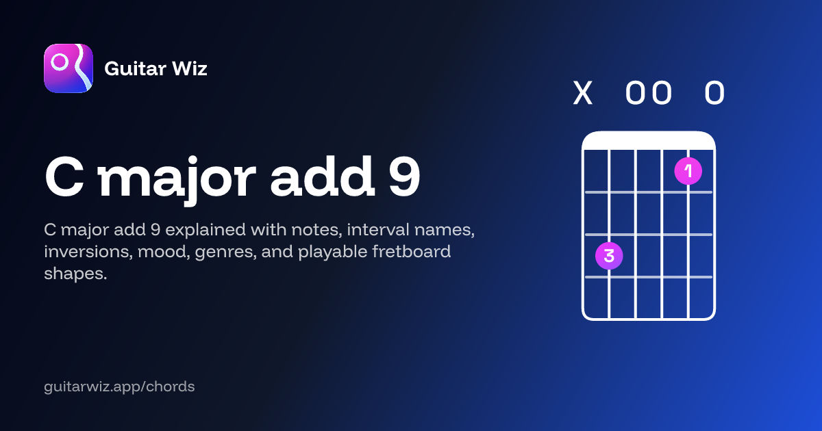 C major add 9 Guitar Chord: Notes, Intervals, Inversions & Shapes ...
