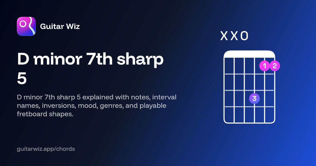 D minor 7th sharp 5 Guitar Chord: Notes, Intervals, Inversions & Shapes ...
