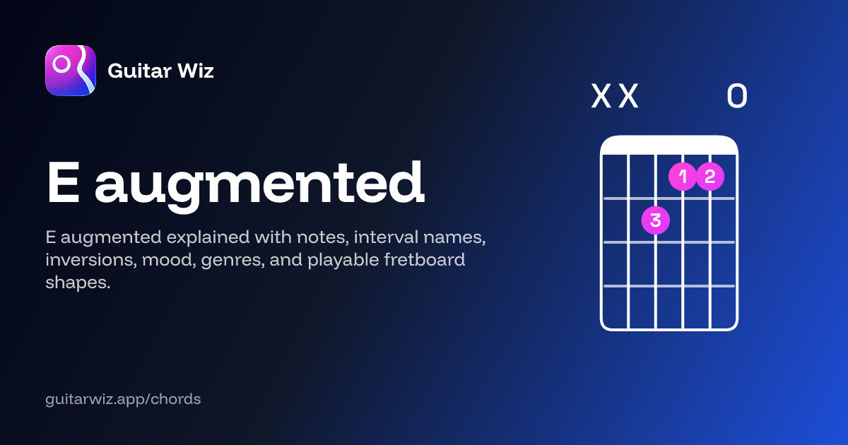 E augmented Guitar Chord: Notes, Intervals, Inversions & Shapes ...