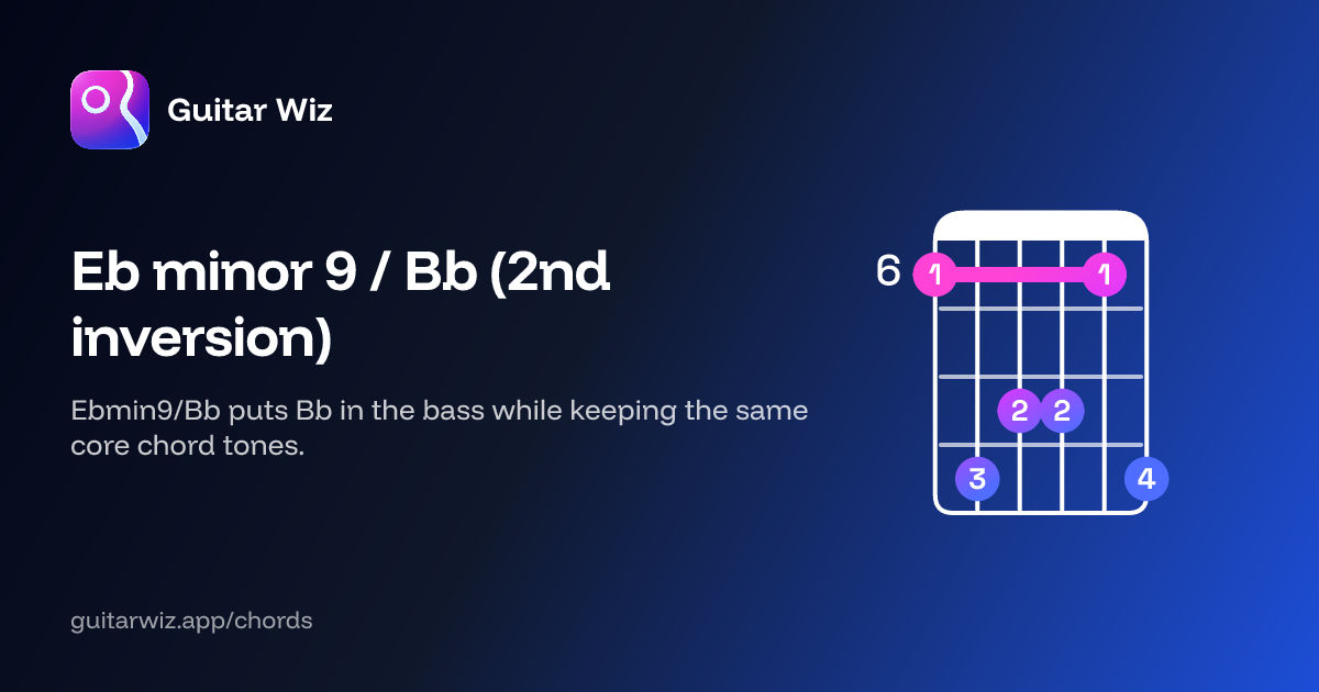 E♭ minor 9 / B♭ (2nd inversion) Guitar Chord: Notes, Shapes & Bass Note ...