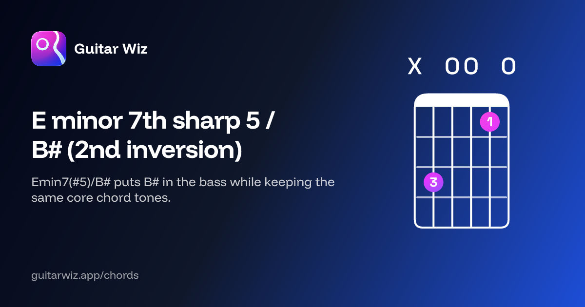 E minor 7th sharp 5 / B♯ (2nd inversion) Guitar Chord: Notes, Shapes ...