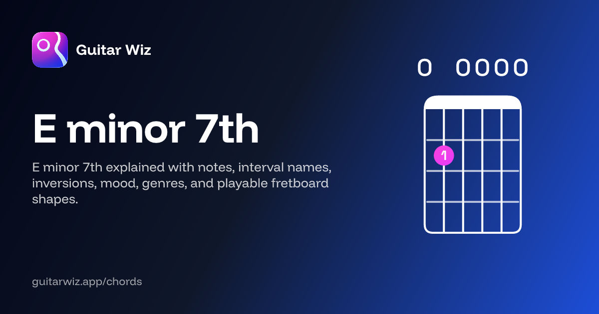 E minor 7th Guitar Chord: Notes, Intervals, Inversions & Shapes ...