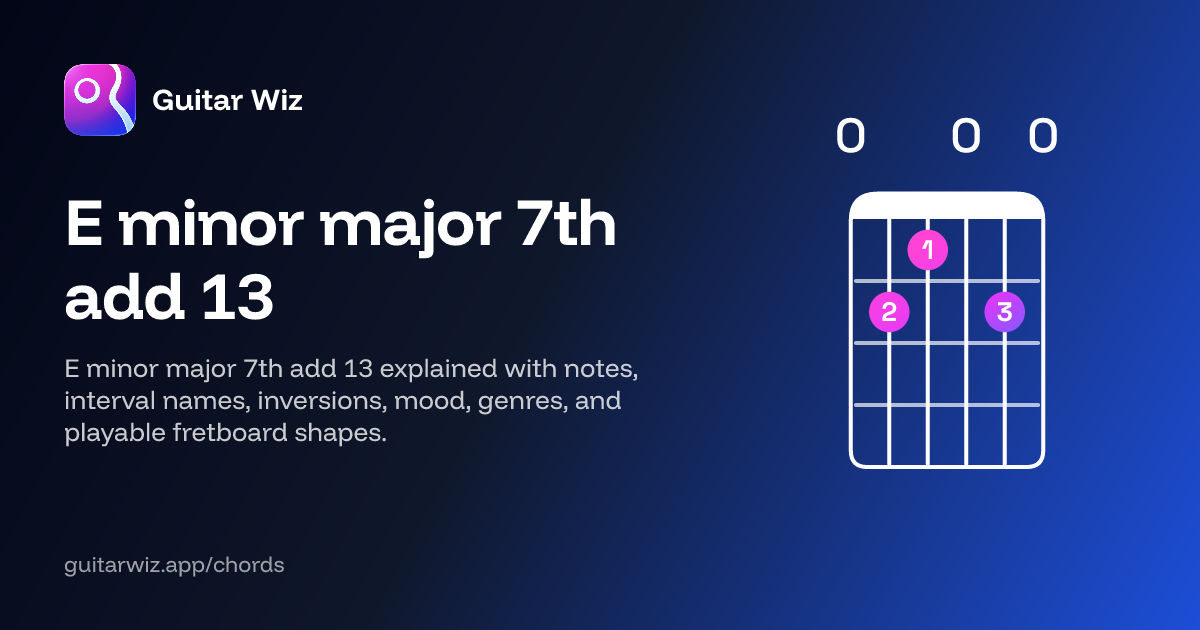 E minor major 7th add 13 Guitar Chord: Notes, Intervals, Inversions ...