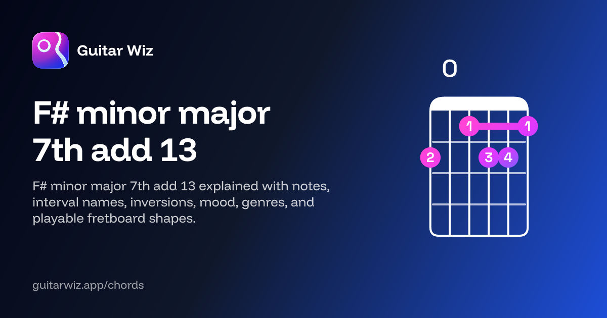 F♯ minor major 7th add 13 Guitar Chord: Notes, Intervals, Inversions ...