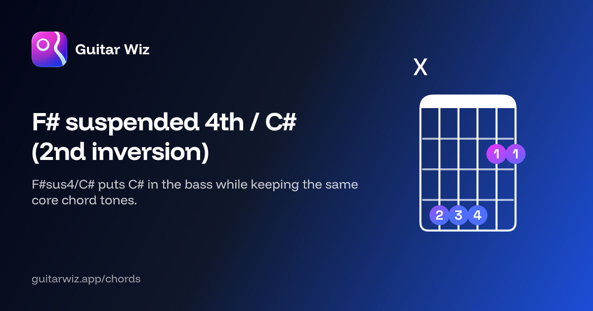 F♯ suspended 4th / C♯ (2nd inversion) Guitar Chord: Notes, Shapes ...