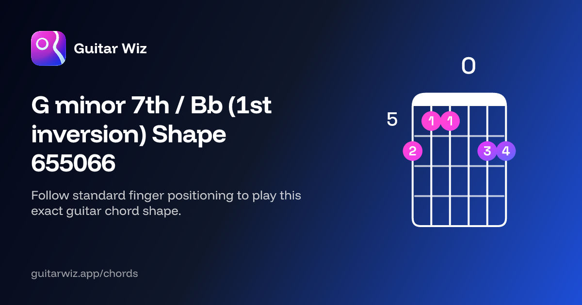 How to play G minor 7th / Bβ (1st inversion) chord on guitar β Shape ...