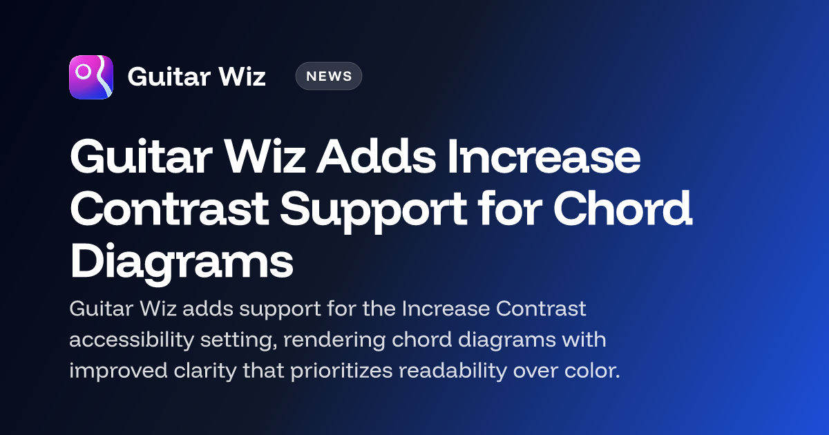 Guitar Wiz añade mayor contraste a los diagramas